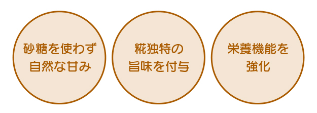 砂糖を使わず自然な甘み。糀独特の旨味を付与。栄養機能を強化。